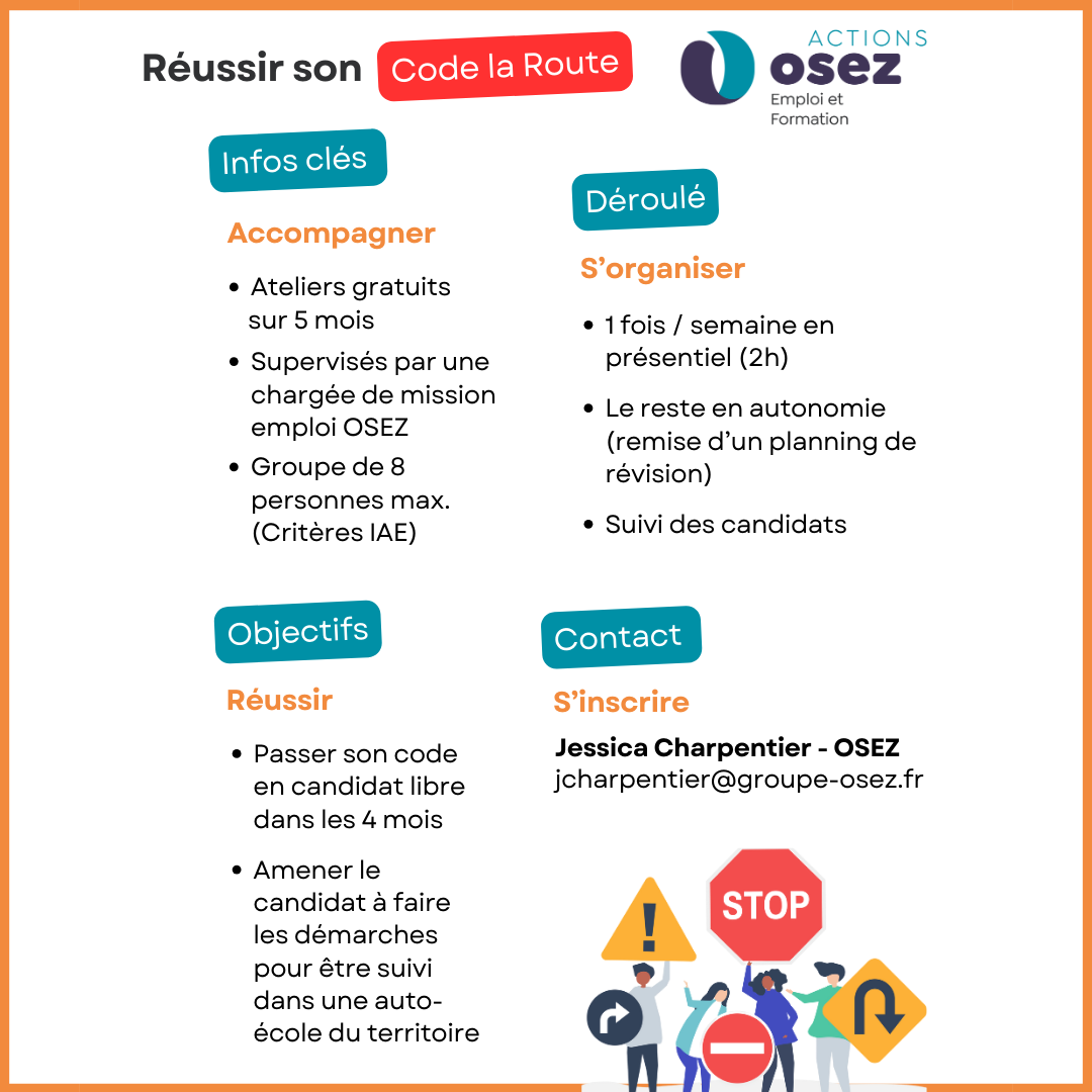 Ateliers Initation Code de la Route Ateliers Initation Code de la Route